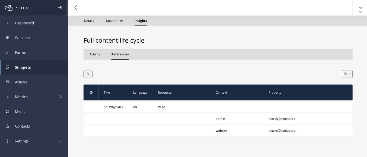 Snippet-insights