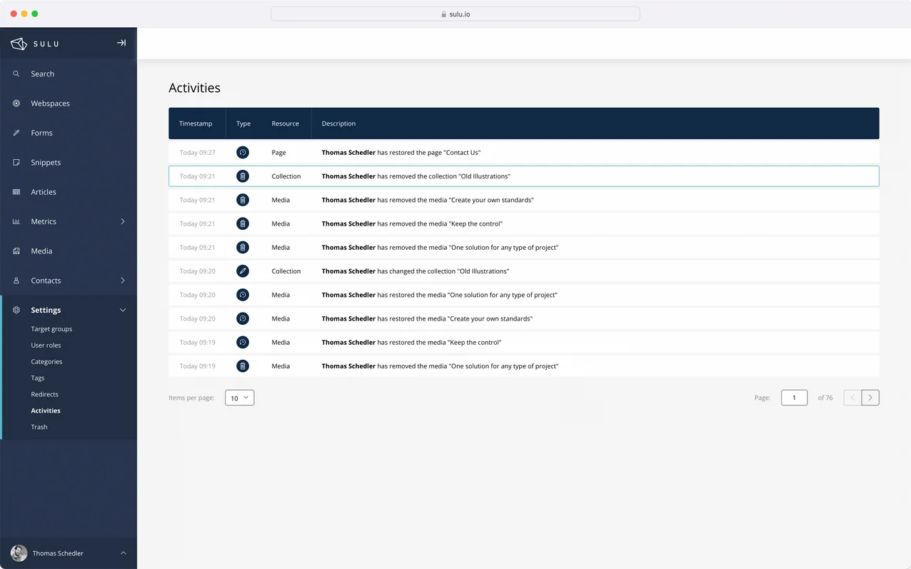 Sulu Activities Sulu Activities