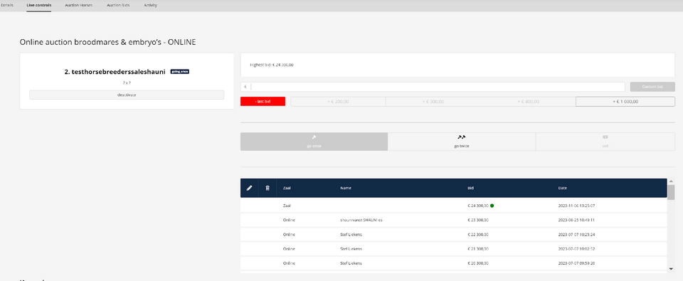 Admin view and controls for a live auction